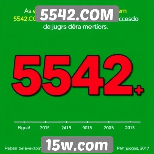 Estatísticas de usuários ativos em 5542.COM crescem